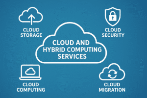 What is a Virtual or Hosted Desktop?